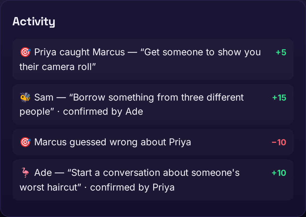 The activity feed showing a successful catch worth 5 points, two confirmed quests, and a failed guess costing 10 points.