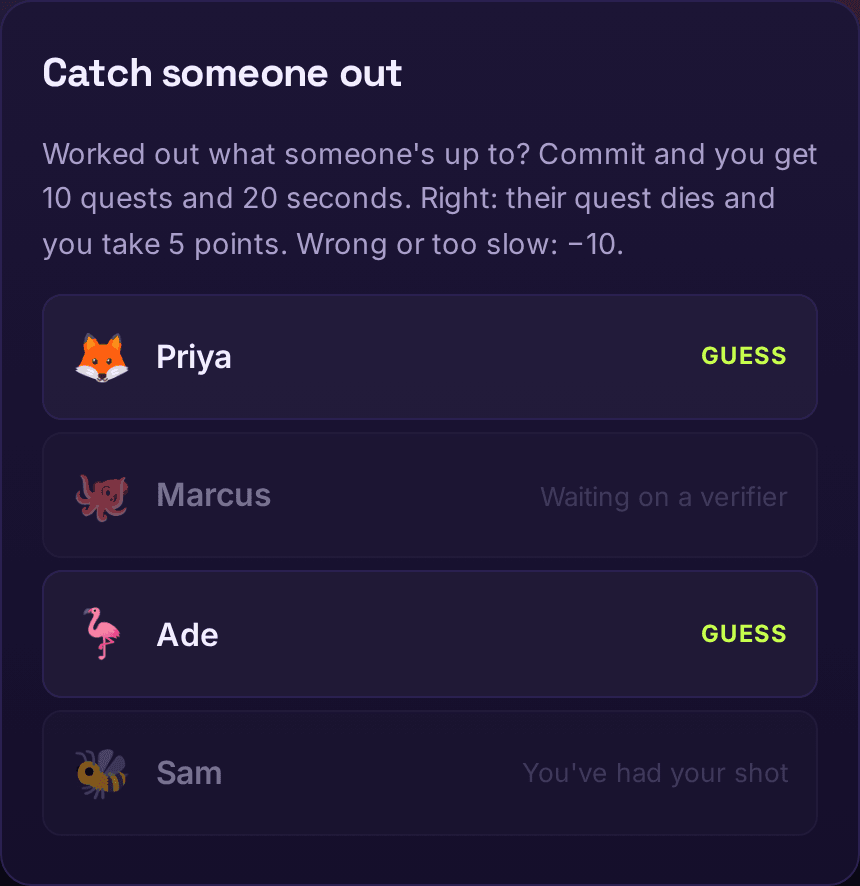 The Catch someone out card, listing four players. Two can be guessed; one is waiting on a verifier and one is greyed out because you've already had your shot at them.